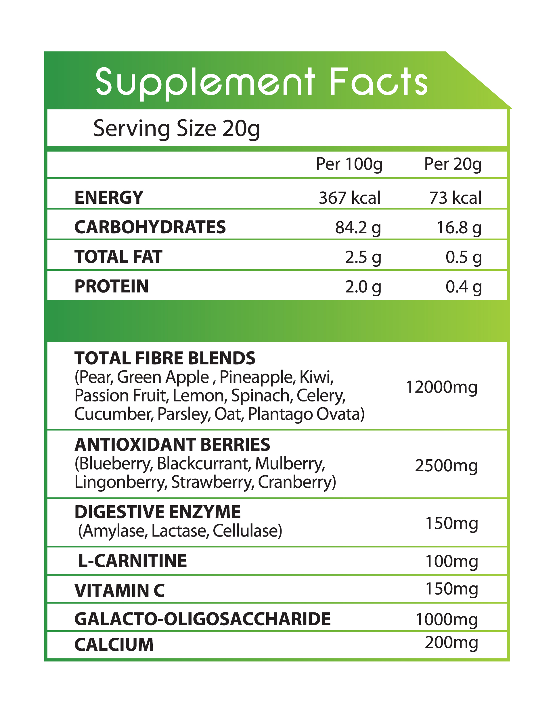 CG Fiber Ingredients Supplement Facts