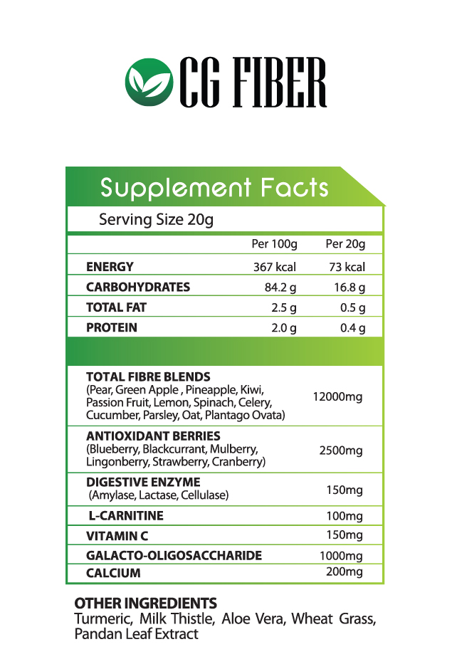 Nutrition Facts CG Fiber
