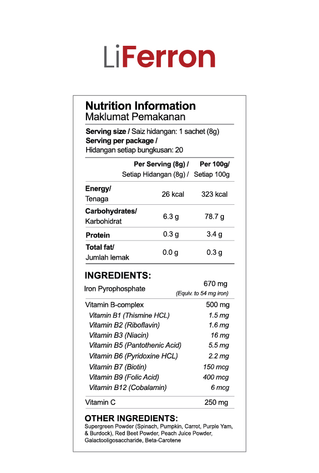 Nutrition Facts LiFerron