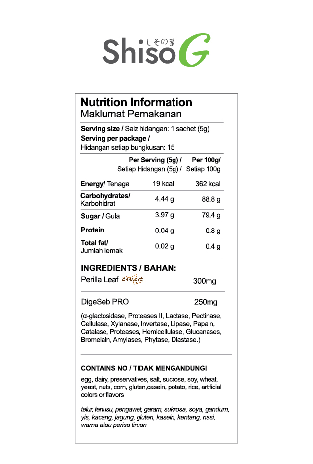 Nutrition Facts ShisoG