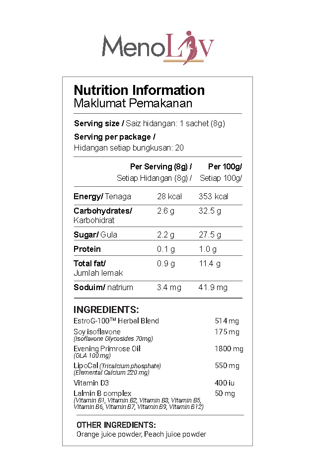 Nutrition Facts 220822 MenoLiv
